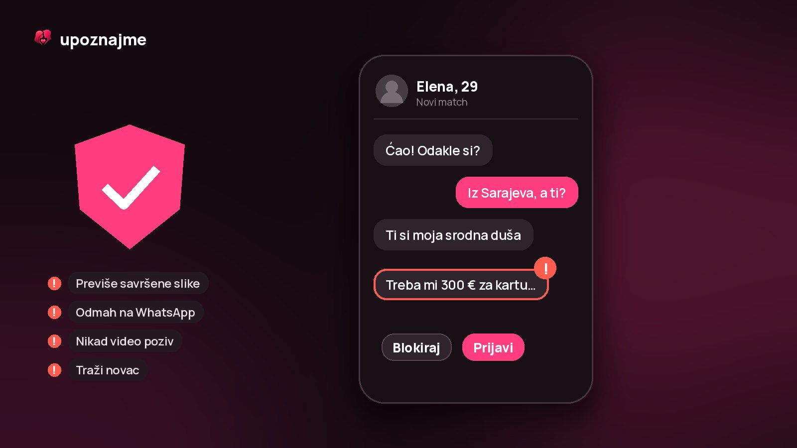 Razgovor u aplikaciji za upoznavanje Upoznajme: nakon ljubaznog „Ćao!“ stiže molba za novac, pokraj su gumbi za blokiranje i prijavu